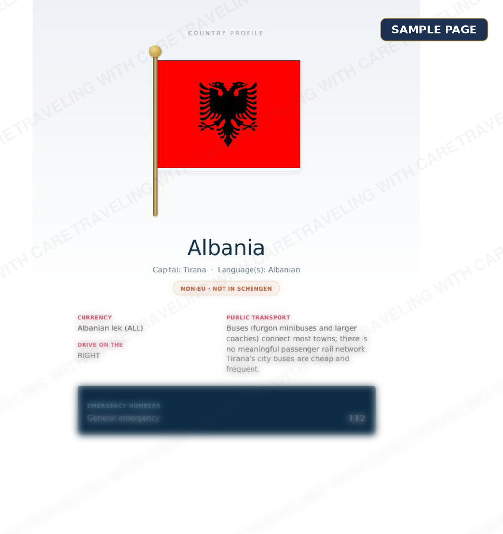 Sample page from the Balkans Travel Guide showing Albania country profile
