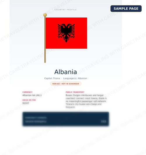 Sample page from the Balkans Travel Guide showing Albania country profile