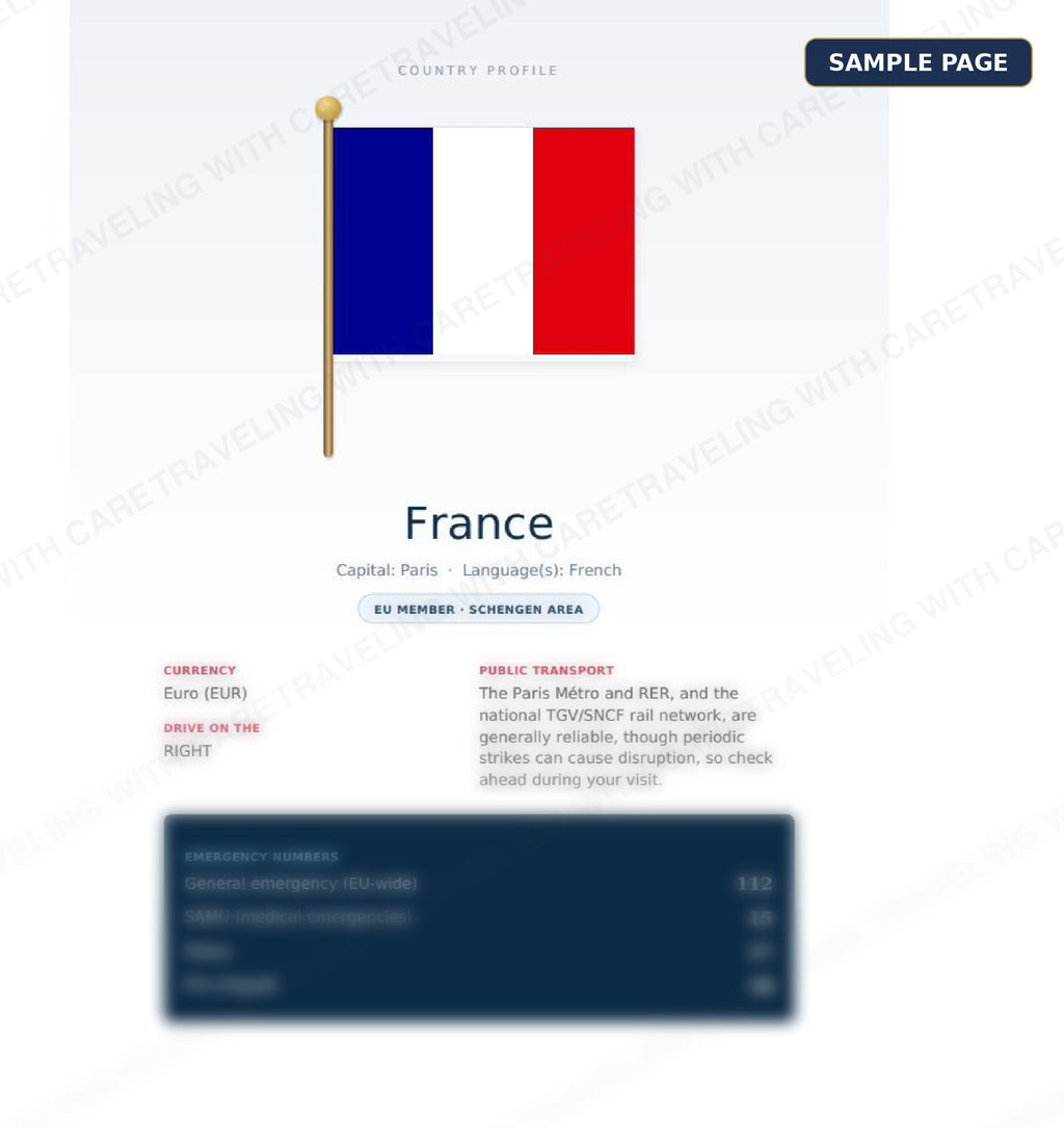 Sample page from the Europe Travel Guide showing France country profile