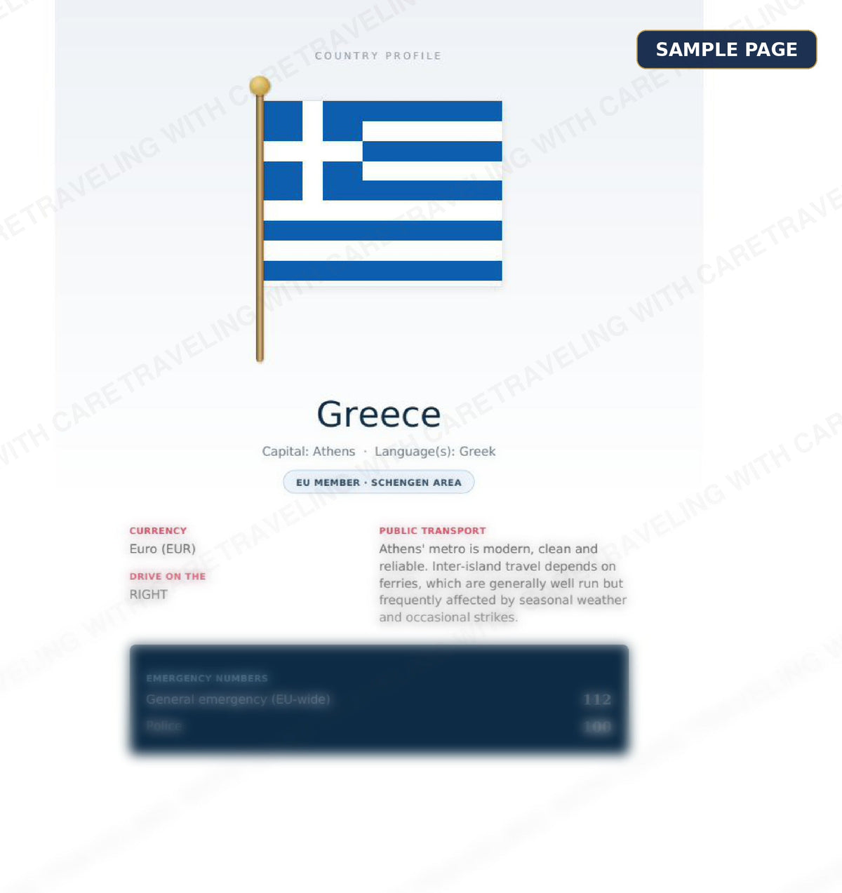 Sample page from the Mediterranean Travel Guide showing Greece country profile